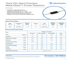 GS-3502700JLF.pdf