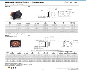 MS27513E16F8SA.pdf