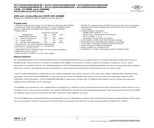 NT512D64SH8B0GM-75B.pdf