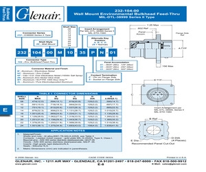 232-104-00M12-8PC-01.pdf