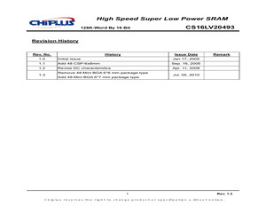 CS16LV20493GC-70.pdf