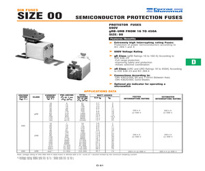 6.9GRB00PV/125.pdf