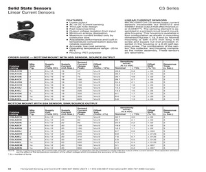 CSLA2DKI.pdf