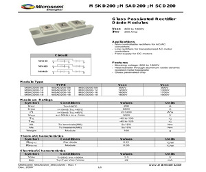 MSCD200-16.pdf