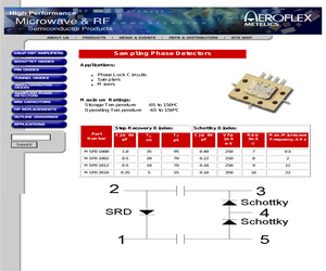 MSPD1000.pdf