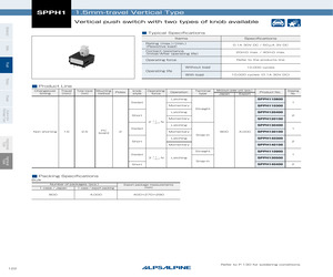 SPPH110800.pdf