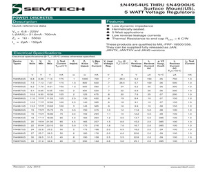 DNU-JANTXSG7915T.pdf