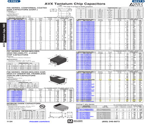 F931V335KBA.pdf