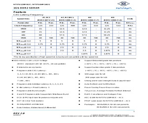 NT5TU128M8GE-3CI.pdf