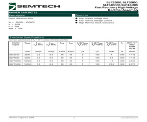 SLF2500.pdf