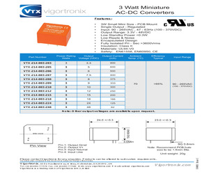 VTX-214-003-203.pdf