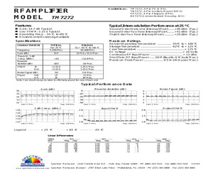 TM7272.pdf