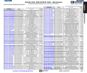 EVAL-AD7693SDZ.pdf