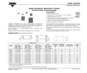 CHP0502KR104DNT.pdf