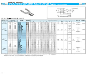 1.25-S3BTOR.pdf