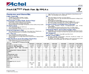 APA075-FFG144I.pdf