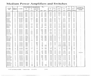 2N699A.pdf