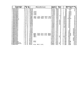 2N1867.pdf