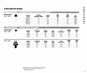 JANTXV2N2323AN.pdf