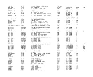 RU1A.pdf