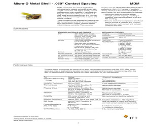 M83513/03-A03C.pdf