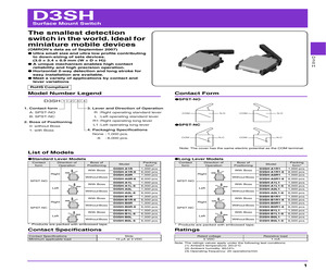 D3SHA0L.pdf