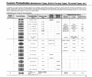 S3477-02.pdf