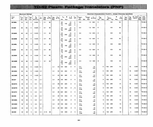 BC557B.pdf