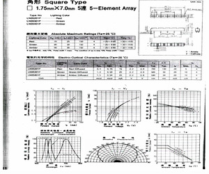 LN05201P.pdf