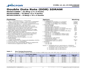 MT46V128M4FN-6TIT:F.pdf