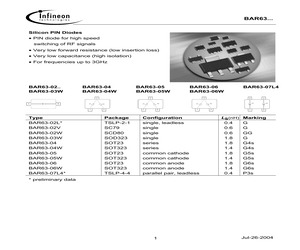 BAR63-02LE6433.pdf