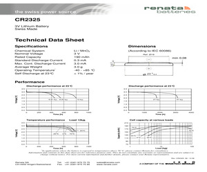 CR2325.CU.pdf