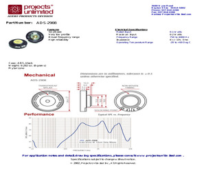 ABS-205/KDS-29008.pdf