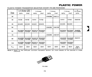TIP29B.pdf
