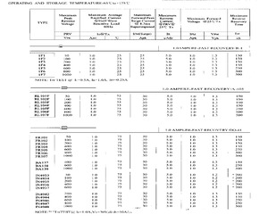 FR801.pdf