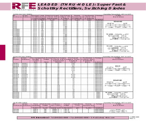 SFA1603G.pdf