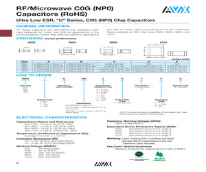 06031U430FAT2A.pdf