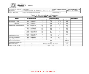 FAR-F5KA-881M50-D4DB-Z.pdf