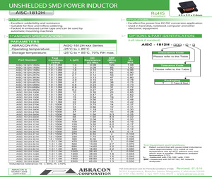 AISC-1812H-3R9N-T.pdf