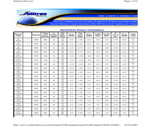 JANTX2N6546.pdf