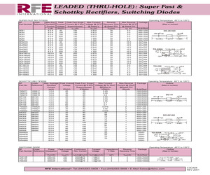 SFA1601G.pdf