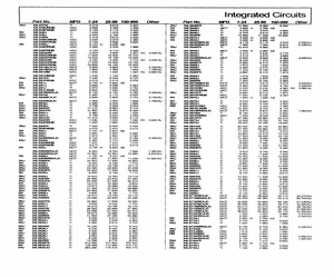 SN54LS592J.pdf