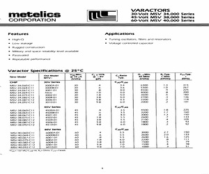 MSV-40064-C11.pdf