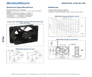 08025SA-12Q-AL-D0.pdf