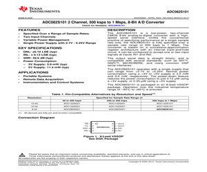 ADC082S101CIMMX/NOPB.pdf