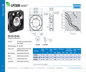 LPC92B99-BTHR.pdf