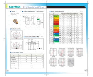 HT-121USD.pdf