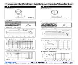 CR2320.pdf