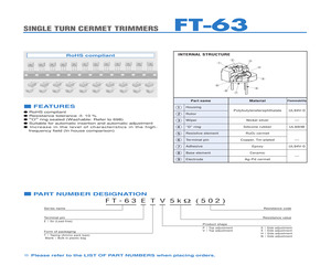 FT-63EP10KOHM(103).pdf