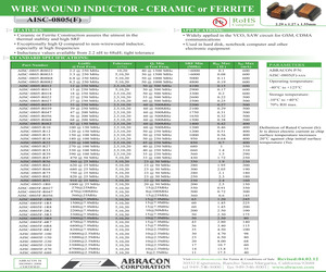 AISC-0805-R0082J-Z-T.pdf